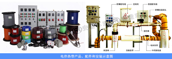 電伴熱帶產(chǎn)品、配件和安裝示意圖